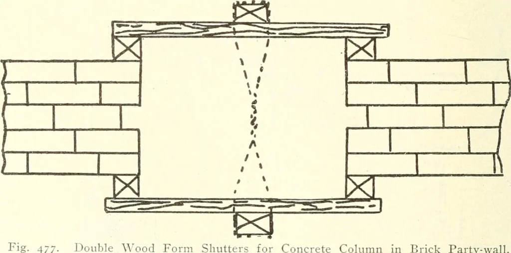 An illustration from Building construction and superintendence, 1909, leaf 647