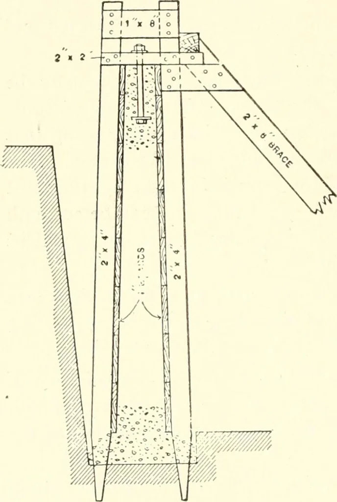 An illustration from Building construction and superintendence, 1909, leaf 655