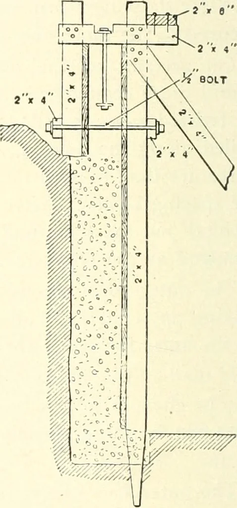 An illustration from Building construction and superintendence, 1909, leaf 655