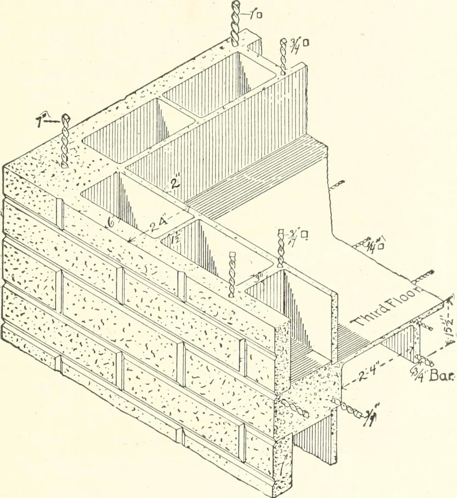 An illustration from Building construction and superintendence, 1909, leaf 668
