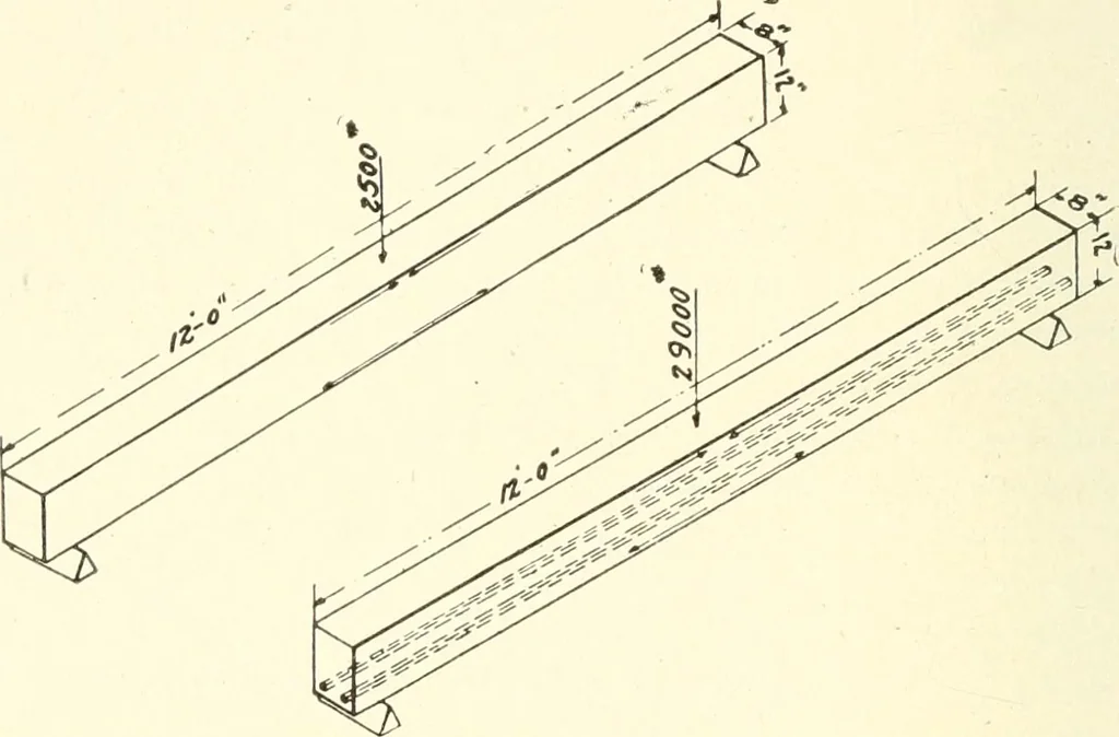 An illustration from Building construction and superintendence, 1909, leaf 675