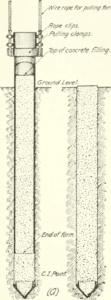 An illustration from Building construction and superintendence, 1909, leaf 70