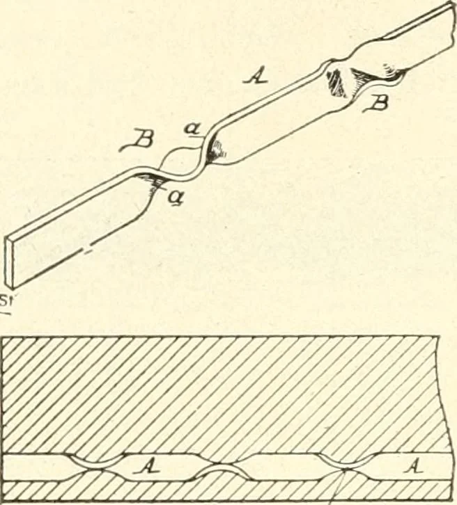 An illustration from Building construction and superintendence, 1909, leaf 709