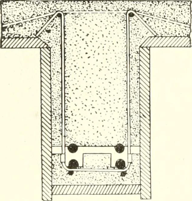 An illustration from Building construction and superintendence, 1909, leaf 717