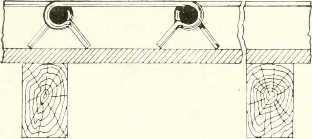 An illustration from Building construction and superintendence, 1909, leaf 718