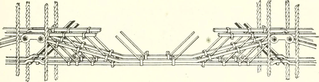 An illustration from Building construction and superintendence, 1909, leaf 718