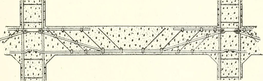 An illustration from Building construction and superintendence, 1909, leaf 718