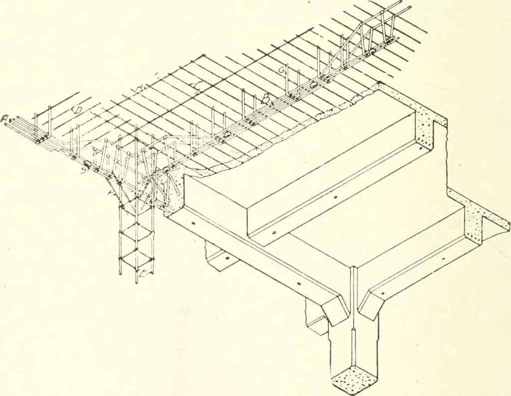 An illustration from Building construction and superintendence, 1909, leaf 721