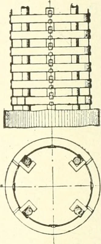 An illustration from Building construction and superintendence, 1909, leaf 723