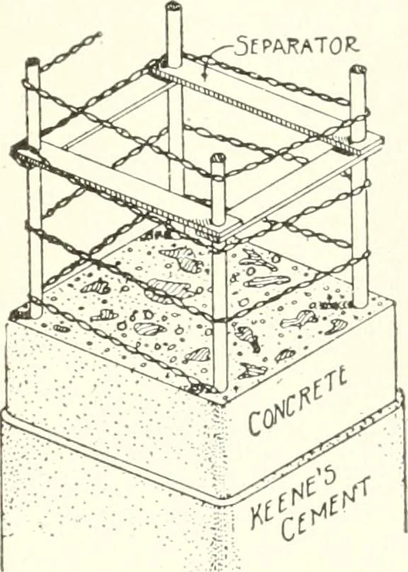 An illustration from Building construction and superintendence, 1909, leaf 724