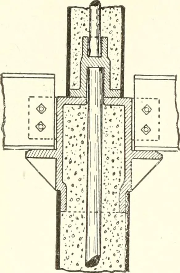 An illustration from Building construction and superintendence, 1909, leaf 729