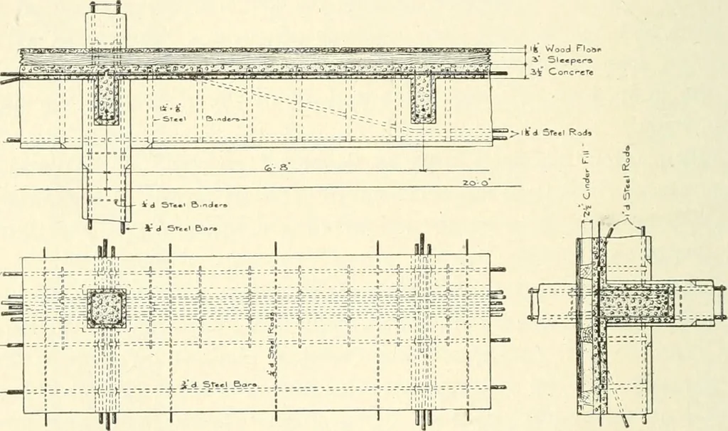 An illustration from Building construction and superintendence, 1909, leaf 731