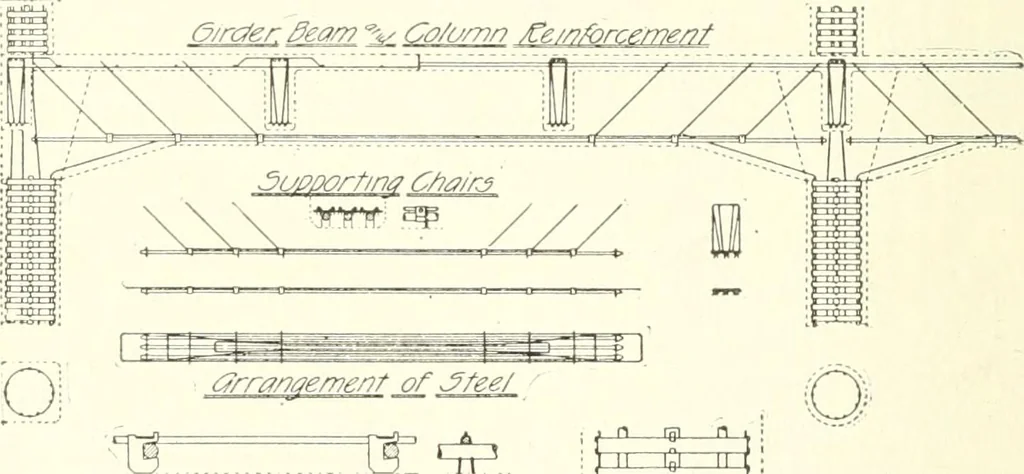 An illustration from Building construction and superintendence, 1909, leaf 733
