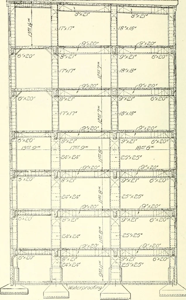 An illustration from Building construction and superintendence, 1909, leaf 735