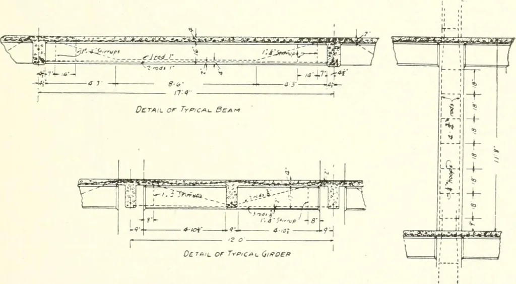An illustration from Building construction and superintendence, 1909, leaf 736