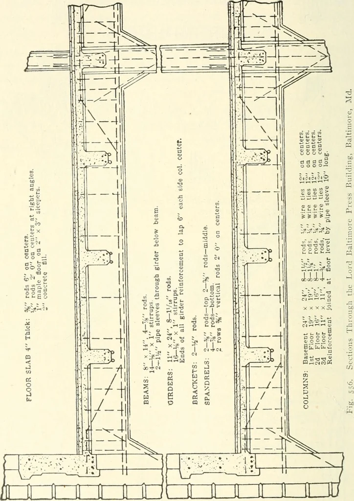 An illustration from Building construction and superintendence, 1909, leaf 739