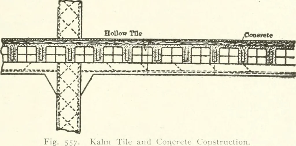 An illustration from Building construction and superintendence, 1909, leaf 740