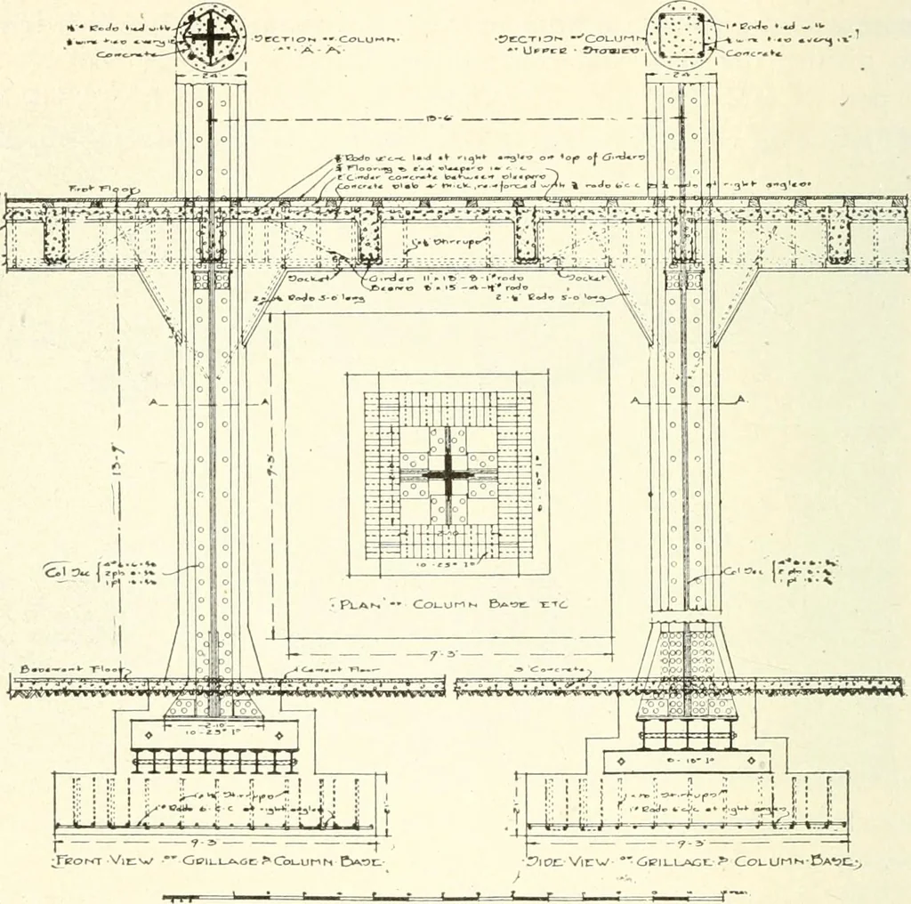 An illustration from Building construction and superintendence, 1909, leaf 743