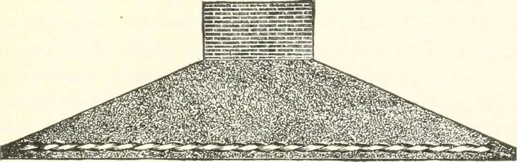An illustration from Building construction and superintendence, 1909, leaf 76