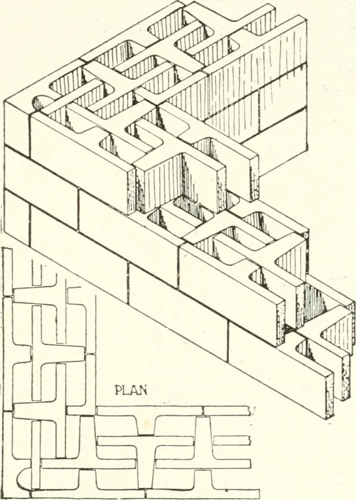 An illustration from Building construction and superintendence, 1909, leaf 764