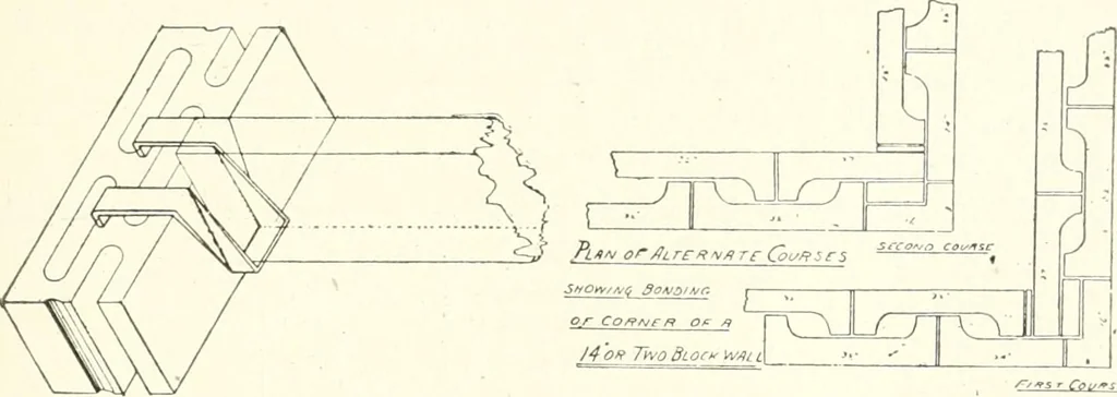 An illustration from Building construction and superintendence, 1909, leaf 768