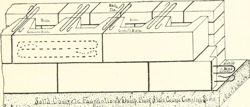 An illustration from Building construction and superintendence, 1909, leaf 770