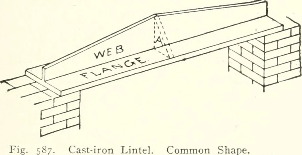 An illustration from Building construction and superintendence, 1909, leaf 776