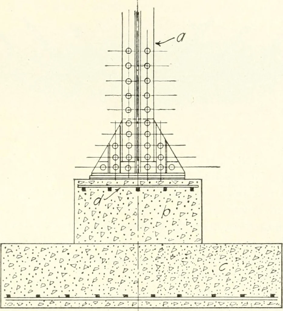 An illustration from Building construction and superintendence, 1909, leaf 78