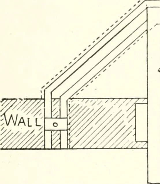 An illustration from Building construction and superintendence, 1909, leaf 780