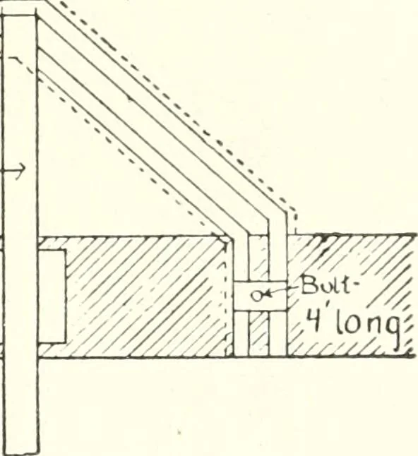 An illustration from Building construction and superintendence, 1909, leaf 780