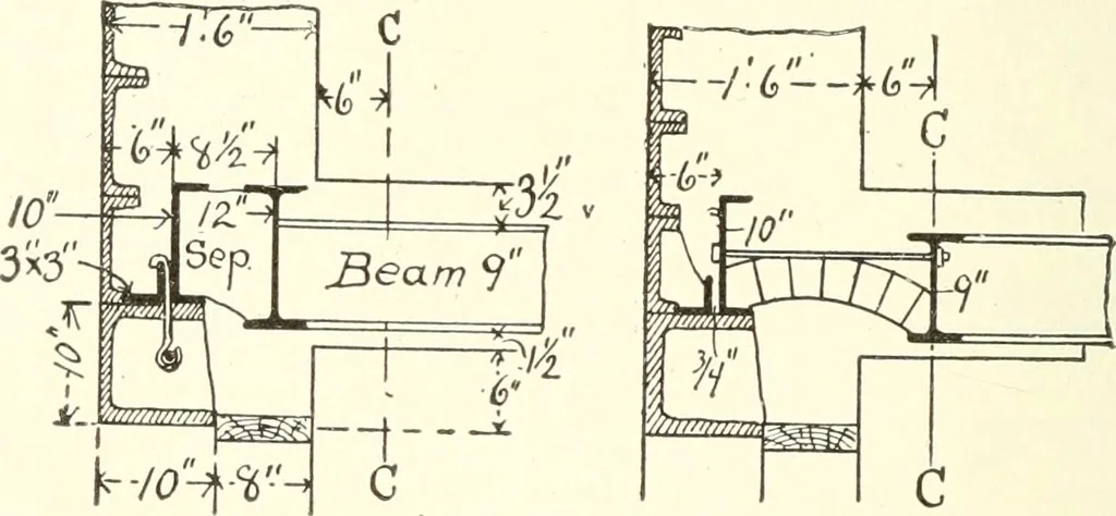 An illustration from Building construction and superintendence, 1909, leaf 781
