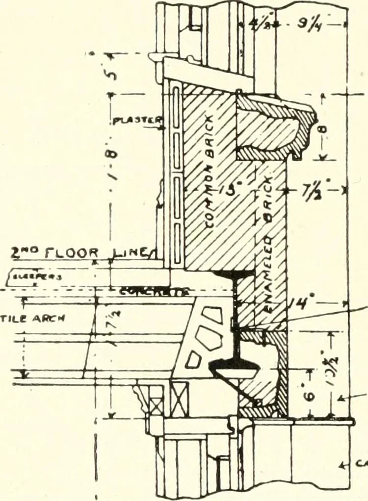 An illustration from Building construction and superintendence, 1909, leaf 783