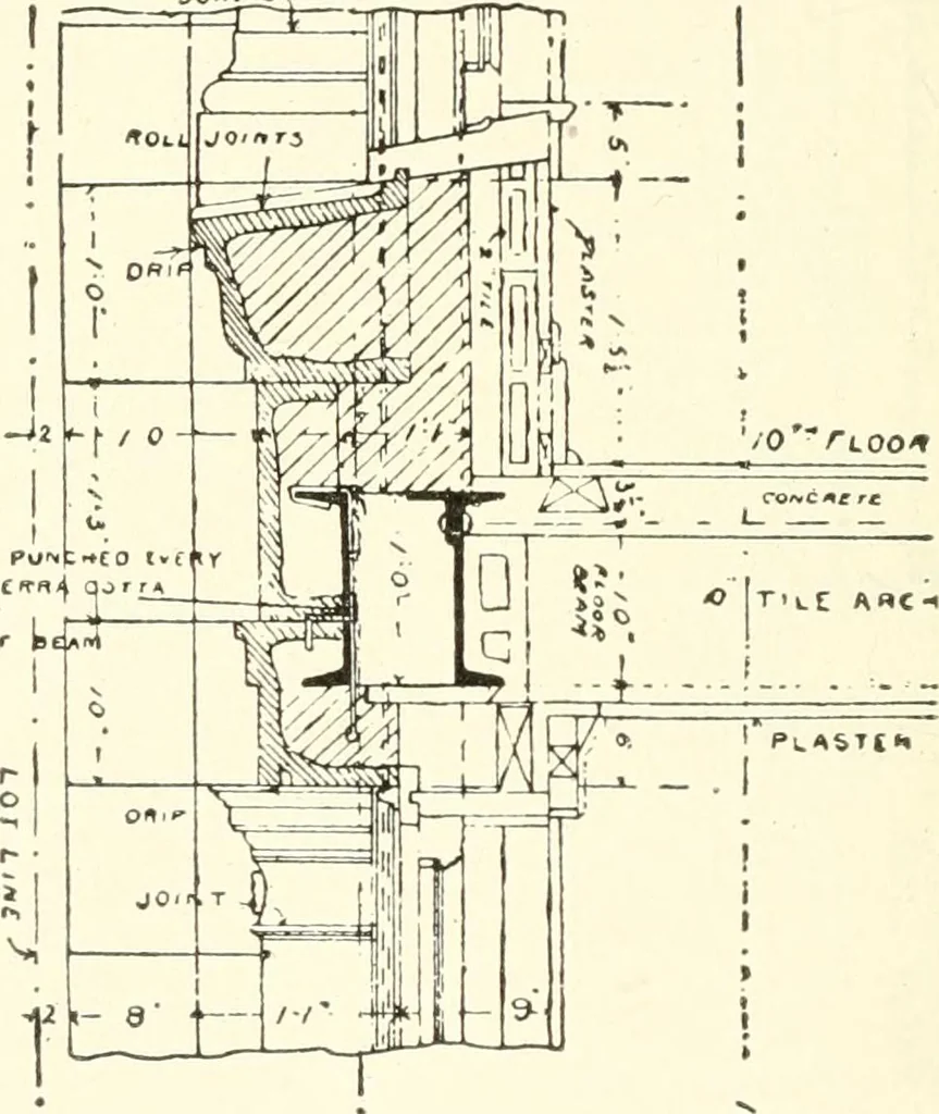 An illustration from Building construction and superintendence, 1909, leaf 785