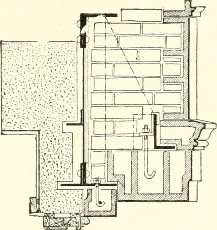 An illustration from Building construction and superintendence, 1909, leaf 787