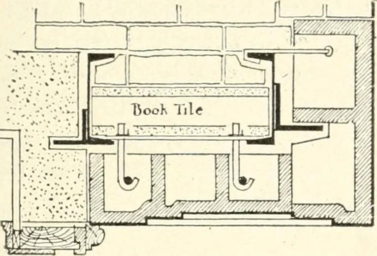 An illustration from Building construction and superintendence, 1909, leaf 790
