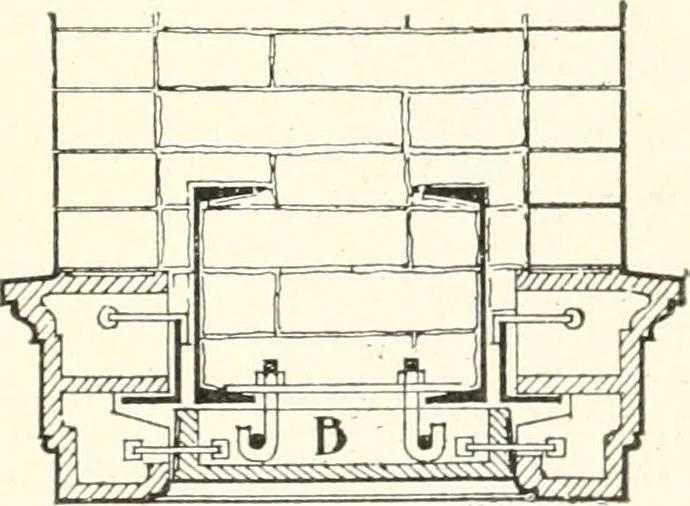 An illustration from Building construction and superintendence, 1909, leaf 790