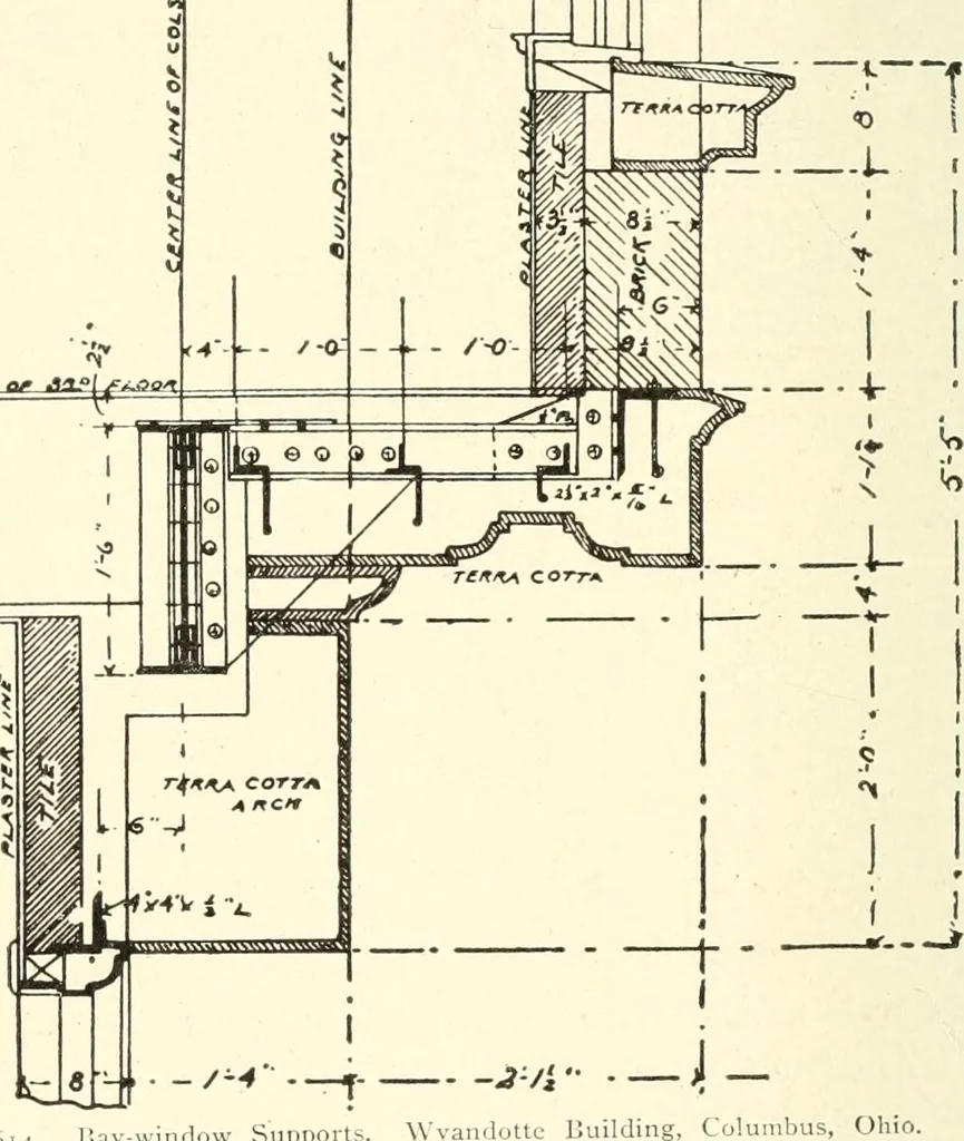 An illustration from Building construction and superintendence, 1909, leaf 793