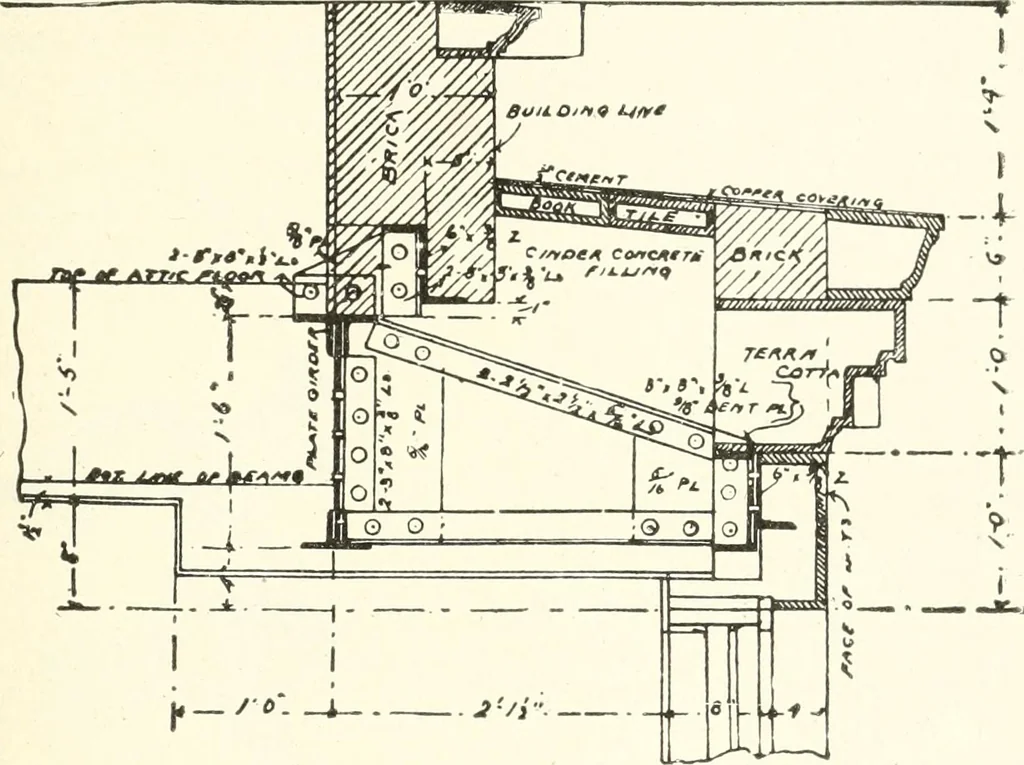 An illustration from Building construction and superintendence, 1909, leaf 794