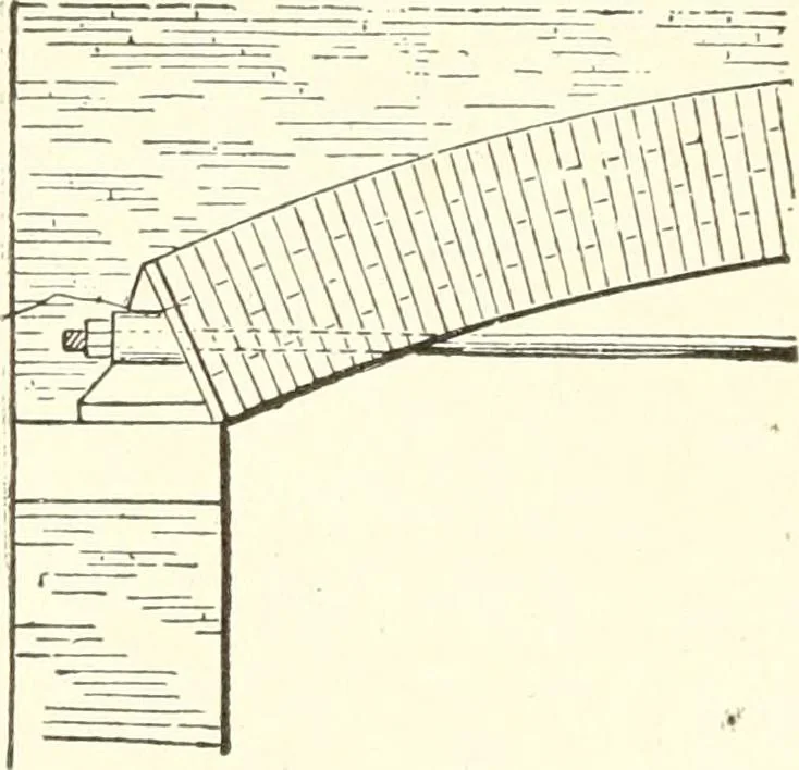An illustration from Building construction and superintendence, 1909, leaf 795