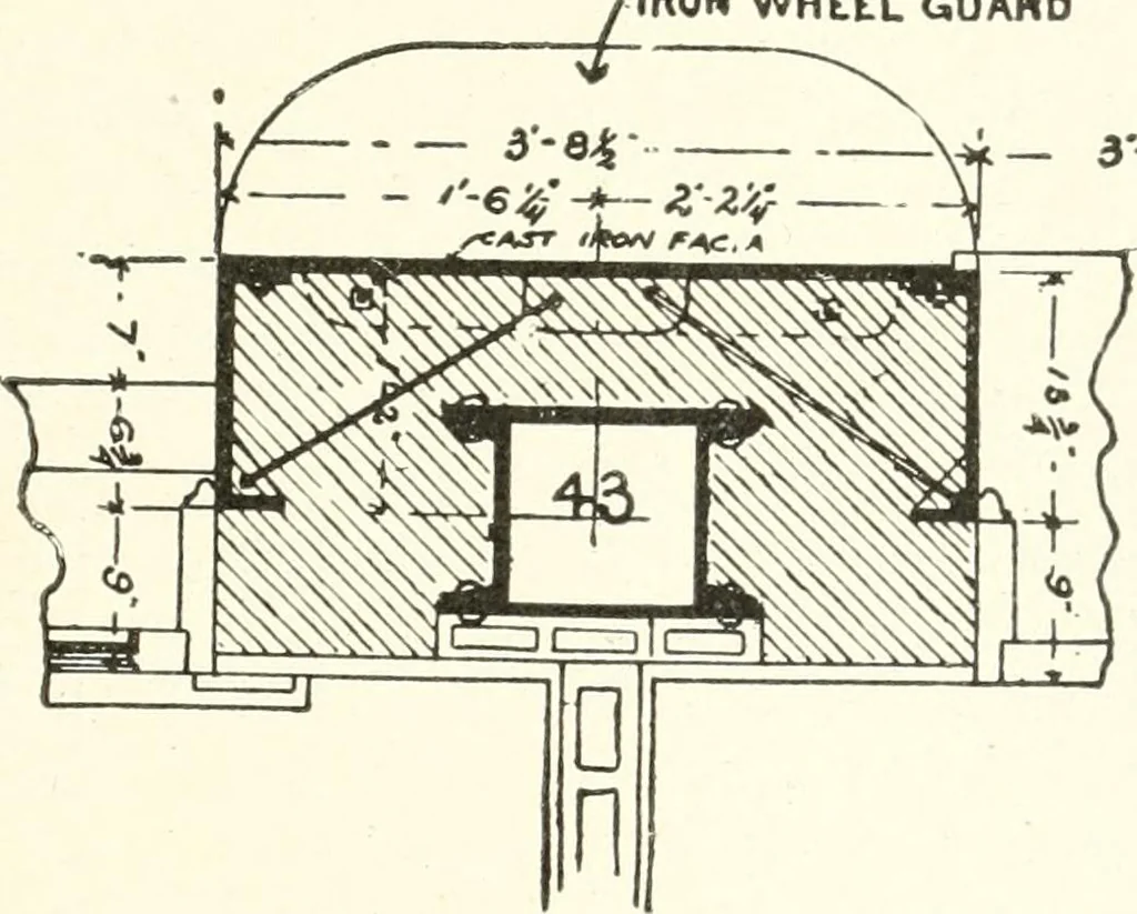 An illustration from Building construction and superintendence, 1909, leaf 796