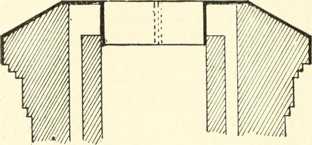 An illustration from Building construction and superintendence, 1909, leaf 797