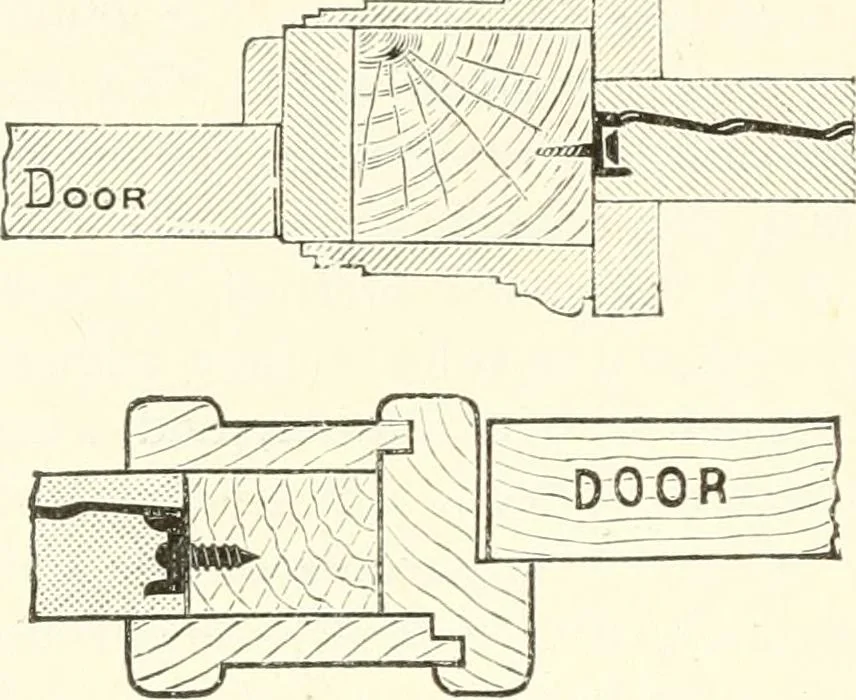 An illustration from Building construction and superintendence, 1909, leaf 831