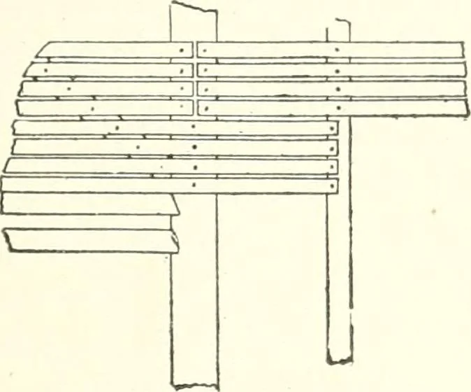 An illustration from Building construction and superintendence, 1909, leaf 838