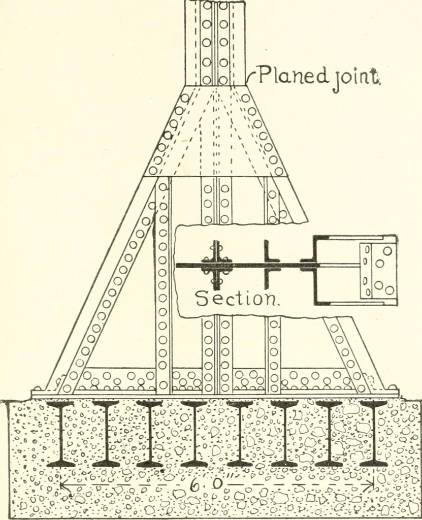 An illustration from Building construction and superintendence, 1909, leaf 96