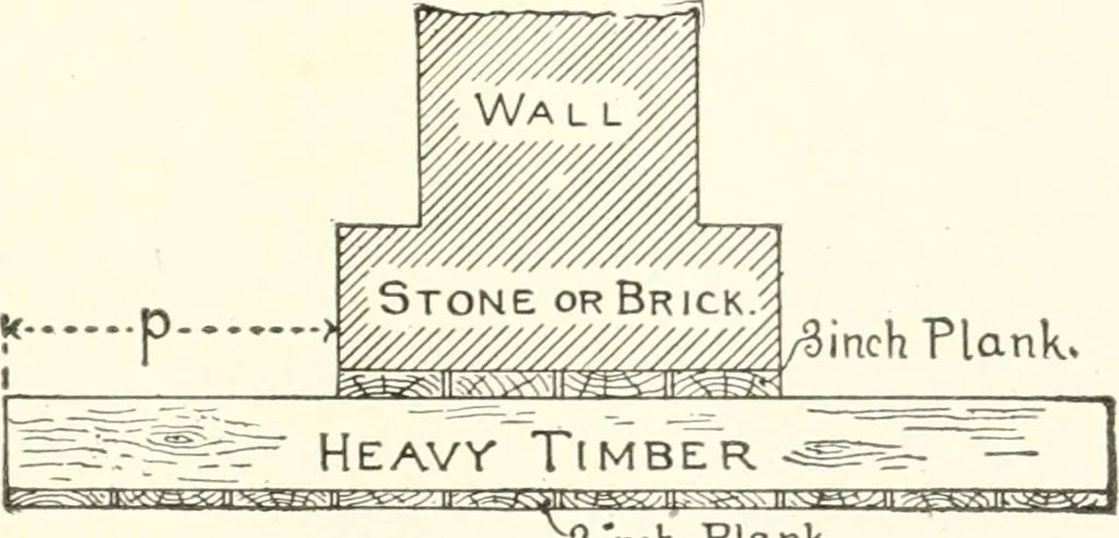 An illustration from Building construction and superintendence, 1909, leaf 96