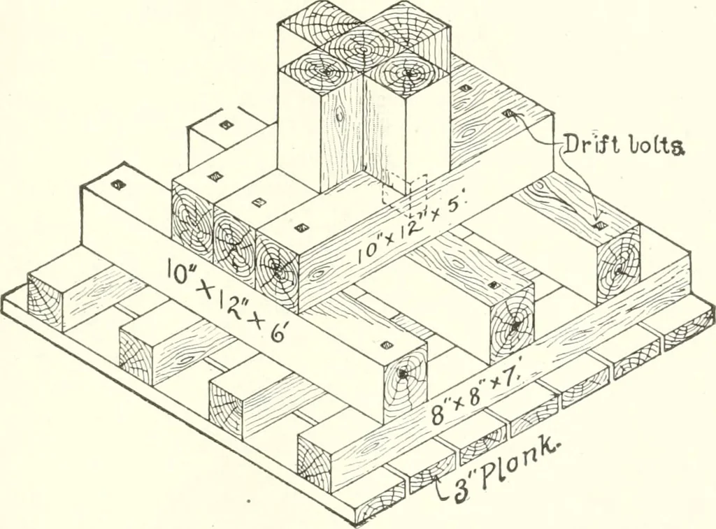 An illustration from Building construction and superintendence, 1909, leaf 98