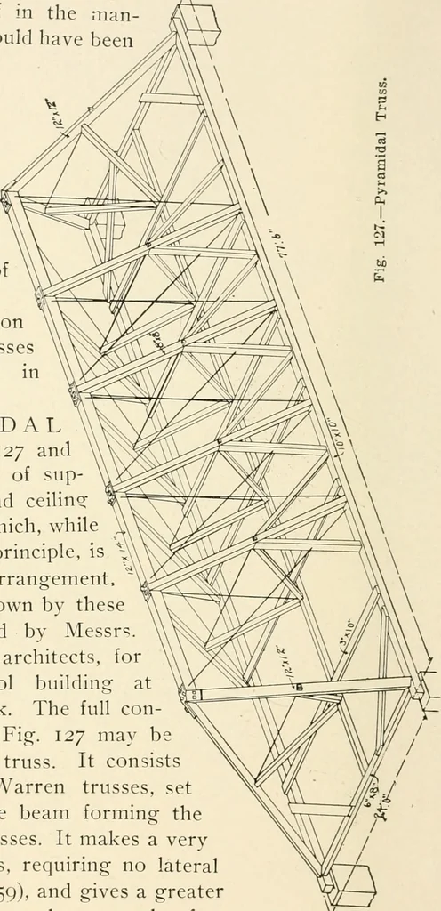 An illustration from Building construction and superintendence, by F.E. Kidder ..., 1896, leaf 105