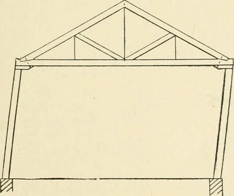 An illustration from Building construction and superintendence, by F.E. Kidder ..., 1896, leaf 108