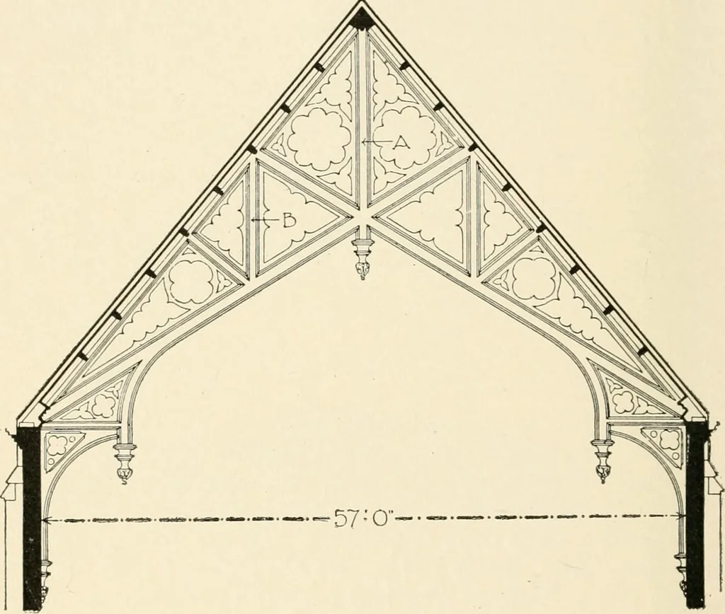 An illustration from Building construction and superintendence, by F.E. Kidder ..., 1896, leaf 115