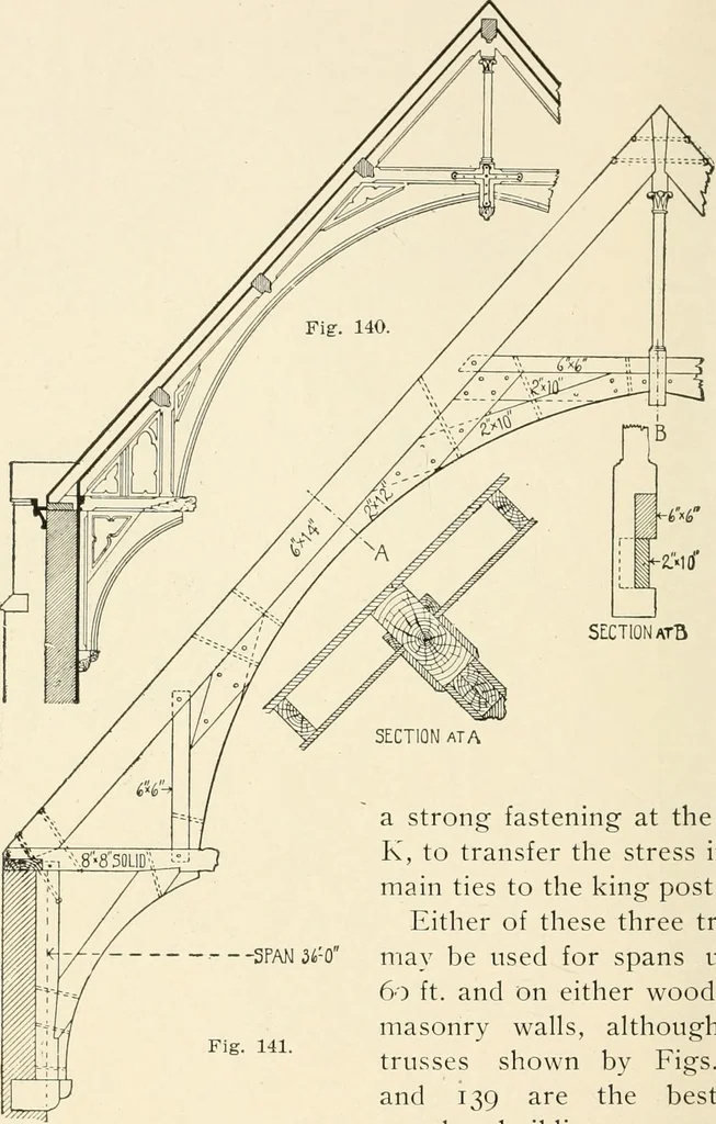 An illustration from Building construction and superintendence, by F.E. Kidder ..., 1896, leaf 117